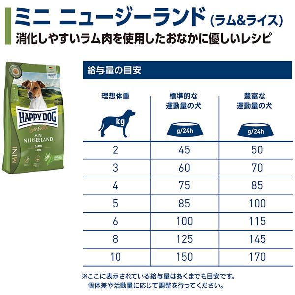 ハッピードッグ HAPPY DOG ミニセンシブル ミニ ニュージーランド(ラム
