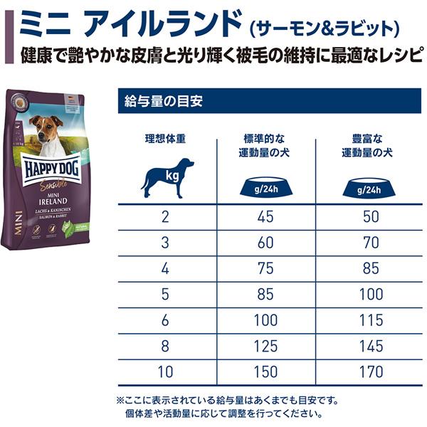 HAPPYDOG アイルランド サーモンとウサギ ４kg とおまけの800g HAPPYDOG アイルランド サーモンとウサギ 4kg とおまけの800g 【公式