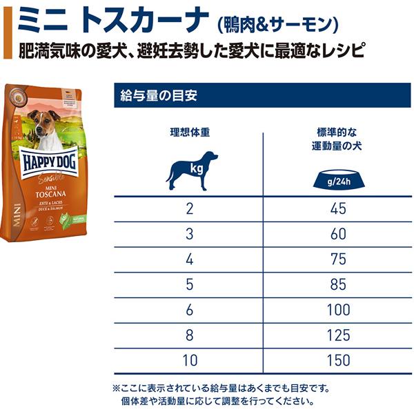 ハッピードッグ HAPPY DOG スプリーム ミニ トスカーナ(ダック＆サーモン) 4kg_2