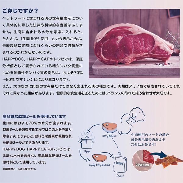 ハッピードッグ HAPPY DOG センシブル モンタナ(馬肉) 4kg