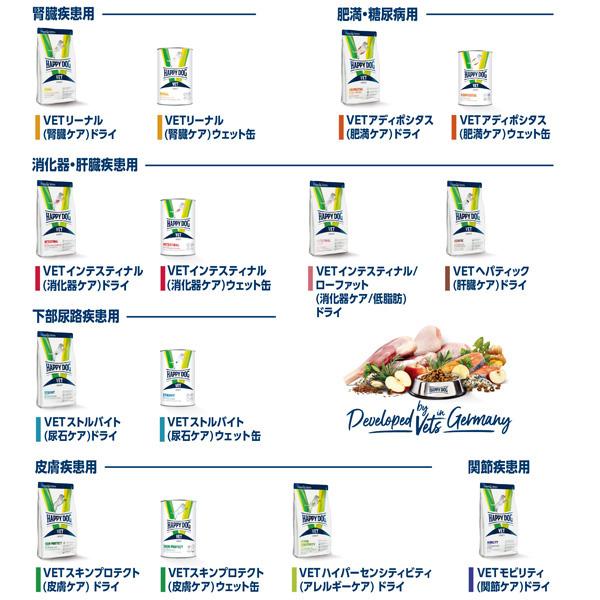 HAPPY DOG VETストルバイト 4kg ハッピードッグ HAPPY DOG VET ストルバイト (尿石ケア食事療法食) 4kg
