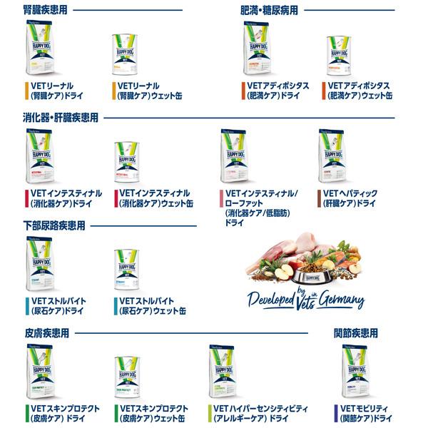 ハッピードッグ HAPPY DOG VET へパティック (肝臓ケア食事療法食) 4kg