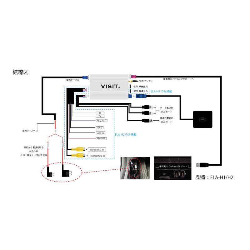 VISIT ELA-H2 HDMI入出力付き YouTube/NETFLIXといったネット VISIT ELA-H2 HDMI入出力付き YouTube/NETFLIXといったネット