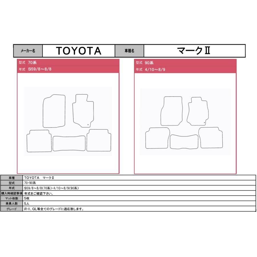 マークX マークII クレスタ チェイサー 70系 90系 100系 110系マークII 