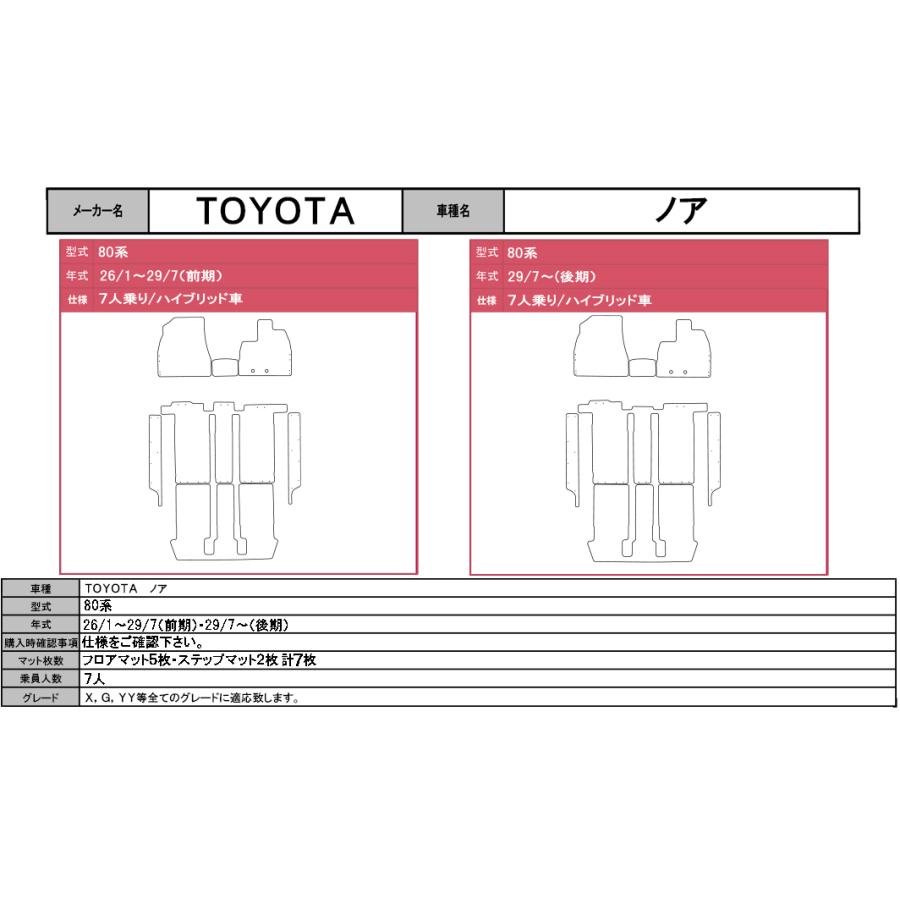 ヴォクシー ノア/ヴォクシー 80系 H26/1〜 H29/7〜 ※マイナーチェンジ