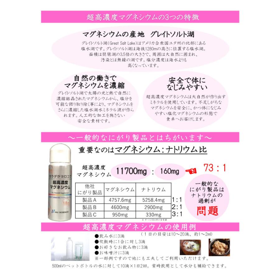 ニューサイエンス 超高濃度マグネシウム 50ml にがり オーガニック村 サプリ 高濃度 塩化 マグネシウム 液体 サプリメント 酵素 健康食品 ナトリウム ミネラル｜organic-mura｜18