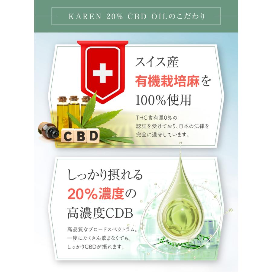 KAREN 20% CBD OIL CBD2000mg 10ml 2個セット 高濃度 有機オイル 国内