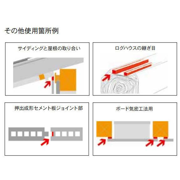 WURTH 膨張式シーリングテープVKP トリオ内付けサッシ用建材その2