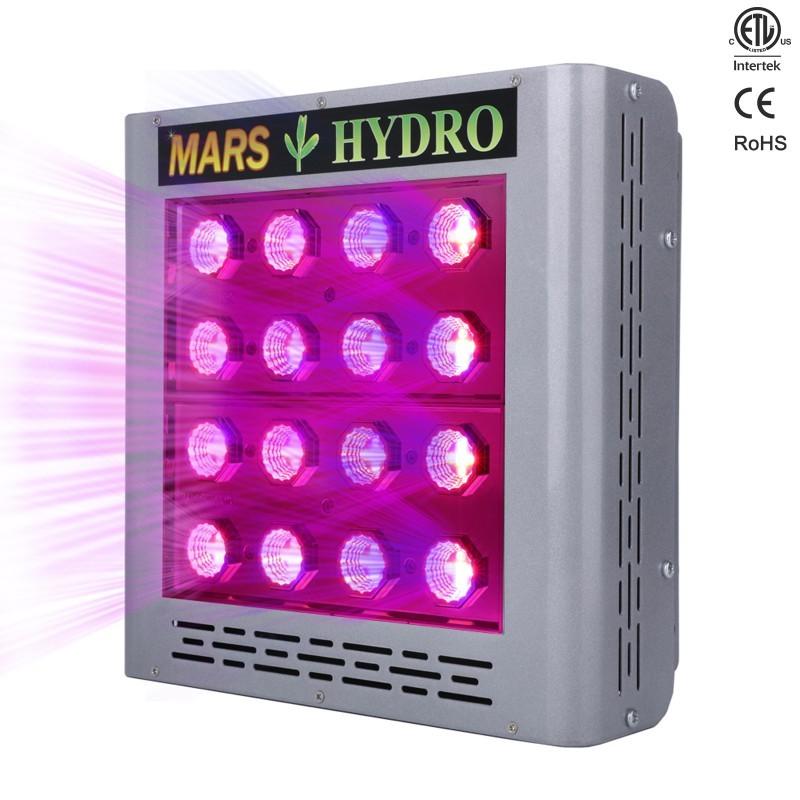 250W】Mars Pro 80 植物育成用LEDライト MARS HYDRO正規代理店メーカー 