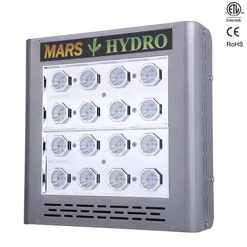 250W】Mars Pro 80 植物育成用LEDライト MARS HYDRO正規代理店メーカー 