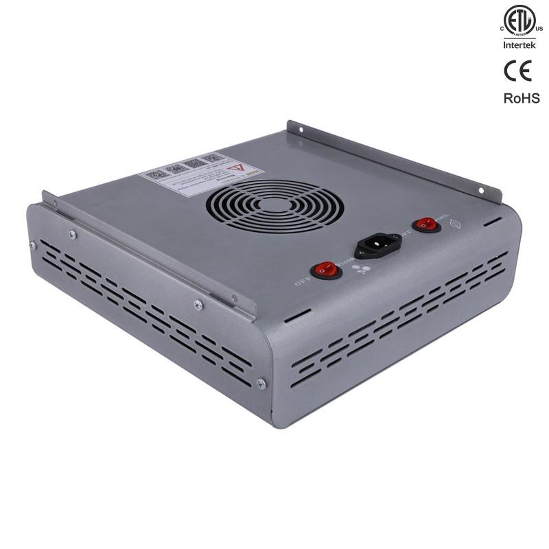 250W】Mars Pro 80 植物育成用LEDライト MARS HYDRO正規代理店メーカー 