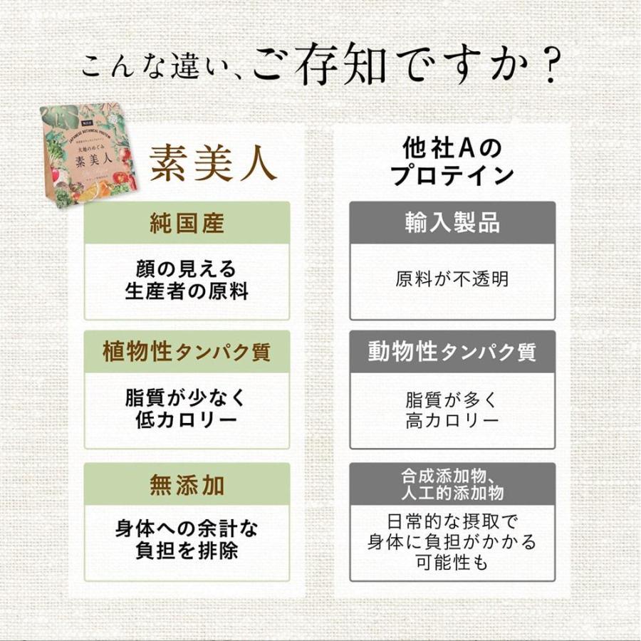 ソイプロテイン 黒糖抹茶味 500g 国産 無添加  プロテイン 完全食 タンパク質 抹茶 スーパーフード 人工甘味料不使用 40代 50代 大地のめぐみ素美人 | Orga Life | 07