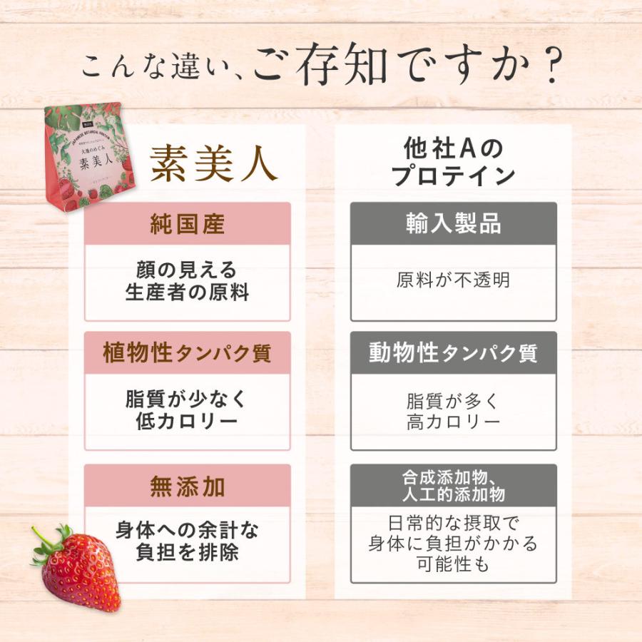 Orga Life ソイプロテイン まるごといちご味 大地のめぐみ素美人 250g