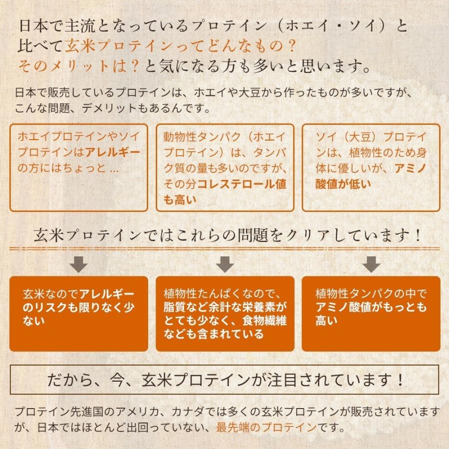 ファッショントレンド トップ100 ホエイ プロテイン 女性 デメリット
