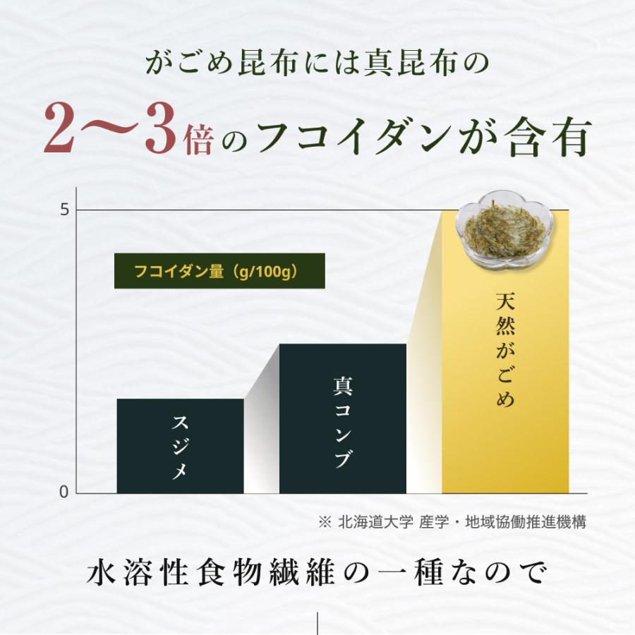 がごめ昆布 40g 天然 細切り 北海道道南黒口浜産 ガゴメ昆布 フコイダン 刻み 昆布 こんぶ コンブ きざみ 昆布 納豆 昆布 | 風土日和 | 08