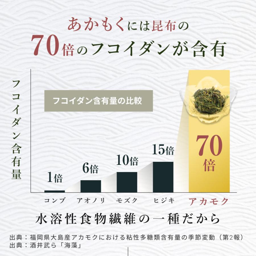 あかもく 伊勢志摩産 湯通し 刻み 乾燥  加工済 常温保存可 賞味期限1年 40g（20gx2袋） アカモク ギバサ 三重県産｜organickitchen｜07