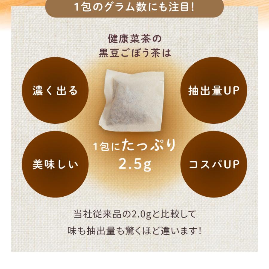 黒豆ごぼう茶 国産 2.5g×50包 2袋 ティーバッグ ノンカフェイン 無農薬 深蒸し 食物繊維 イヌリン お茶 飲み物 遠赤焙煎 残留農薬検査済み  健康菜茶 | Orga Life | 19