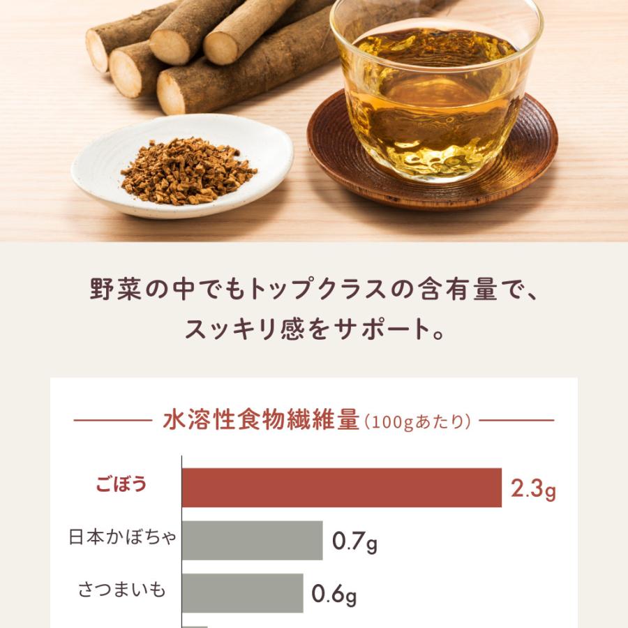 黒豆ごぼう茶 国産 2.5g×50包 2袋 ティーバッグ ノンカフェイン 無農薬 深蒸し 食物繊維 イヌリン お茶 飲み物 遠赤焙煎 残留農薬検査済み  健康菜茶 | Orga Life | 07