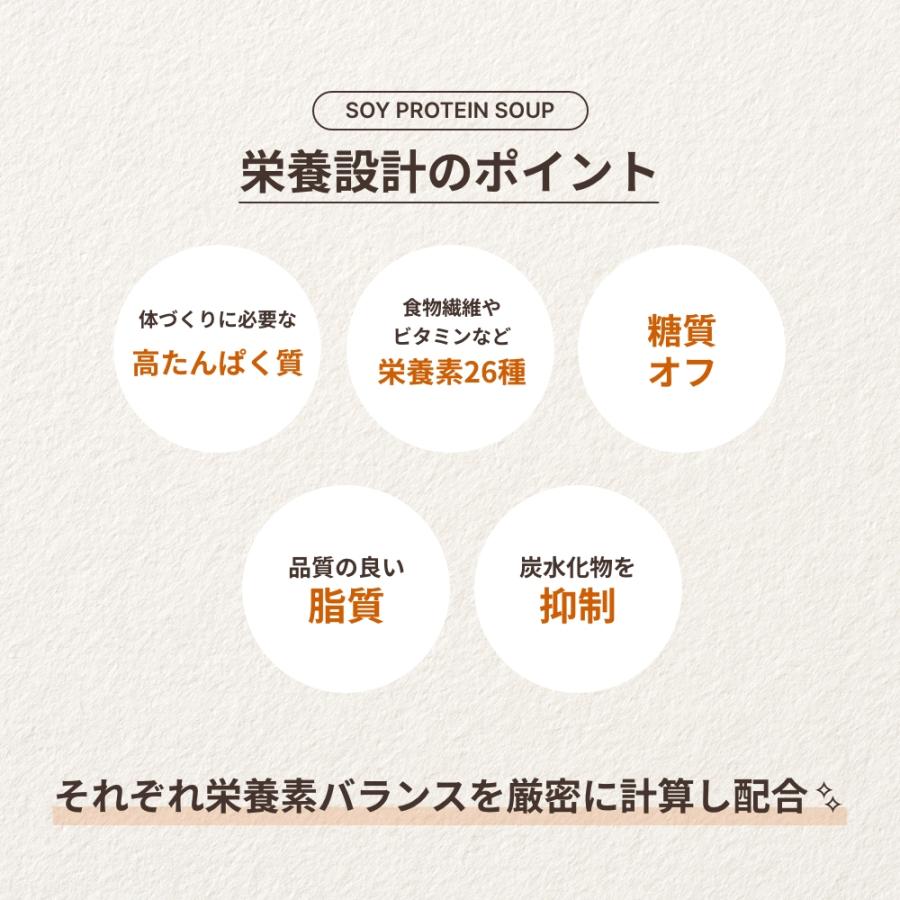 プロテイン スープ 無添加 270g 粉末 完全栄養食 完全食  糖質制限 たんぱく質 栄養 インスタント 簡単 国内製造 Fillone | Orga Life | 10