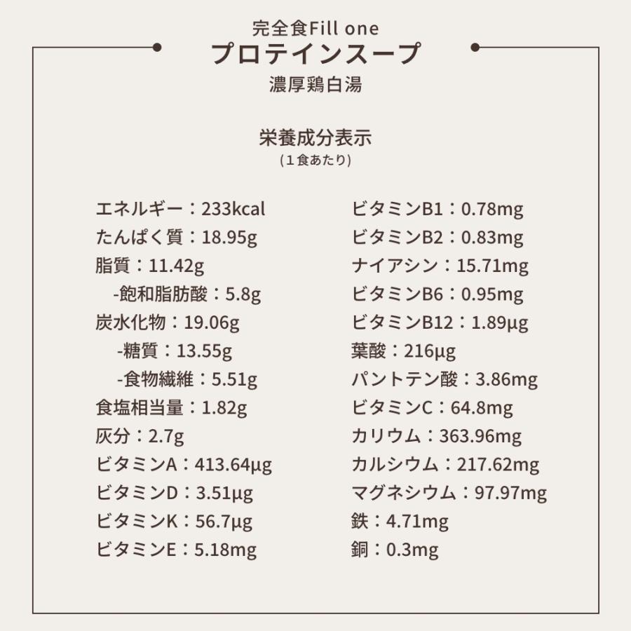 プロテイン スープ 無添加 270g 粉末 完全栄養食 完全食  糖質制限 たんぱく質 栄養 インスタント 簡単 国内製造 Fillone | Orga Life | 20