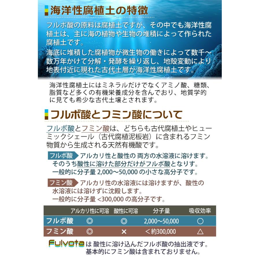 フルボ酸 原液100% フルボタ 高濃度5,000ppm(mg/L) 国産 非加熱 フルボ酸 原液100% フルボタ 高濃度5,000ppm(mg/L) 国産 非加熱