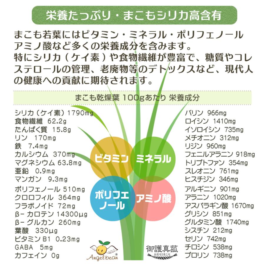 新発売 Angelbean まこも若葉粉抹 国産 無農薬 まこもシリカ高 新発売 Angelbean まこも若葉粉抹 国産 無農薬 まこもシリカ高