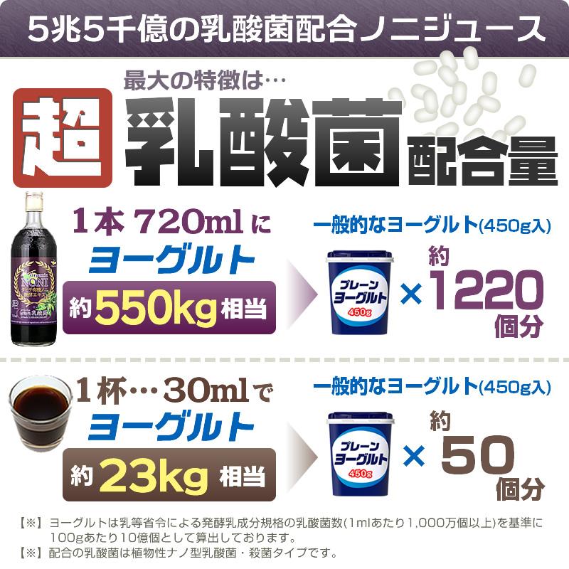 オーガニック 乳酸菌入りノニジュース タヒチ産オーガニック オーガニック 乳酸菌入りノニジュース タヒチ産オーガニック