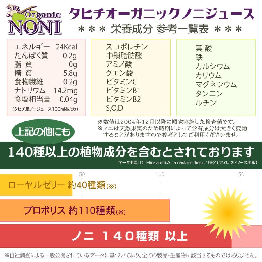 タヒチ産 オーガニック・ノニジュース 100% ノニ原液 1,000ml×3本 : ta