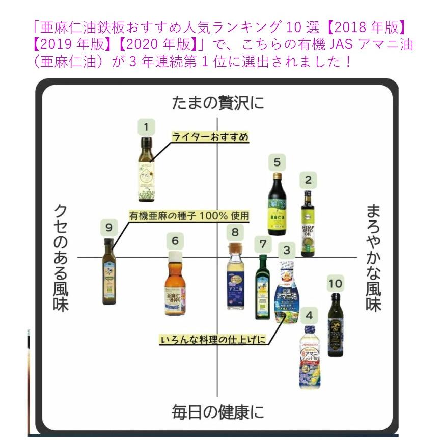 母の日　2024　ギフト　プレゼント　健康　アマニ油 有機 110ｇ3本 低温圧搾 リグナン αリノレン酸 亜麻仁油 長白工坊 オメガ3 オイル DHA EPA｜organicoil｜03