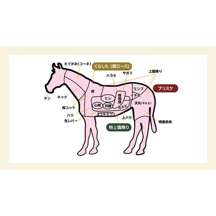馬しゃぶ肉 特上霜降り スライス 約240g しゃぶしゃぶ 馬肉 お取り寄せグルメ 馬刺し 熊本 特上霜降り Uma Konya004 博多鴨 しゃぶ淀水二行 Yahoo 店 通販 Yahoo ショッピング