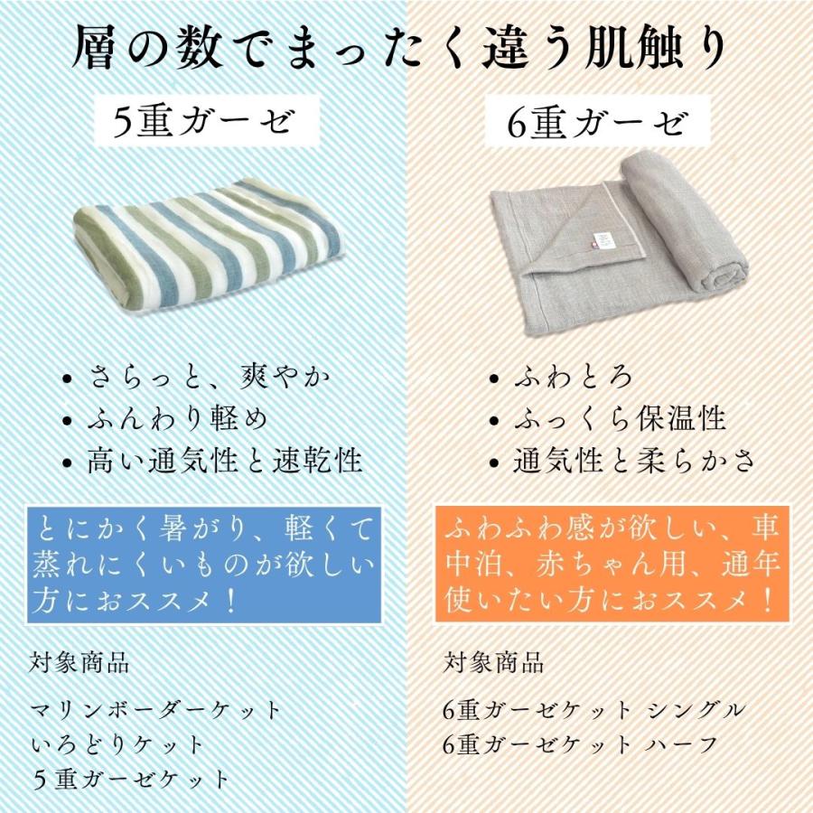 今治タオル（imabari towel） ガーゼケット 6重ガーゼ シングル 肌に