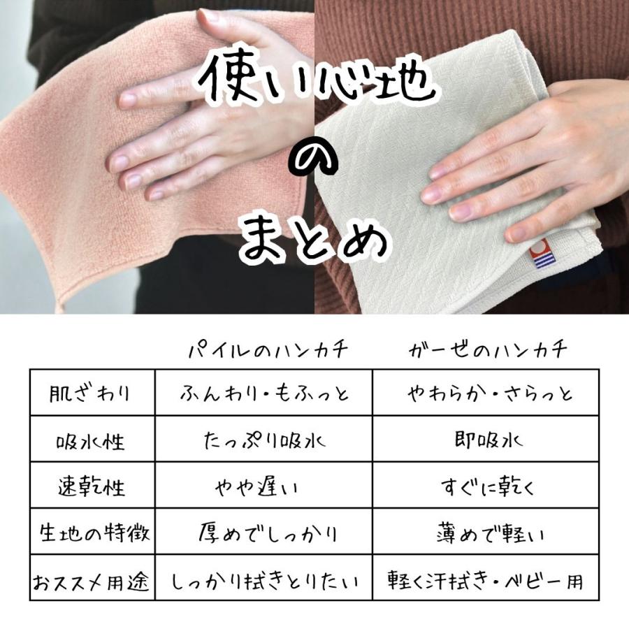 今治タオル（imabari towel） ハンカチ パイル ガーゼ 比較 お試し 2枚