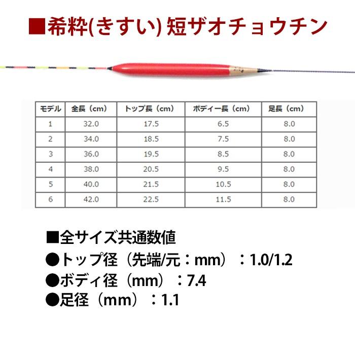 新製品 PureTec へら浮き「希粋」短ザオチョウチン用ムクトップモデル 1〜6号 (10124)｜ori｜04