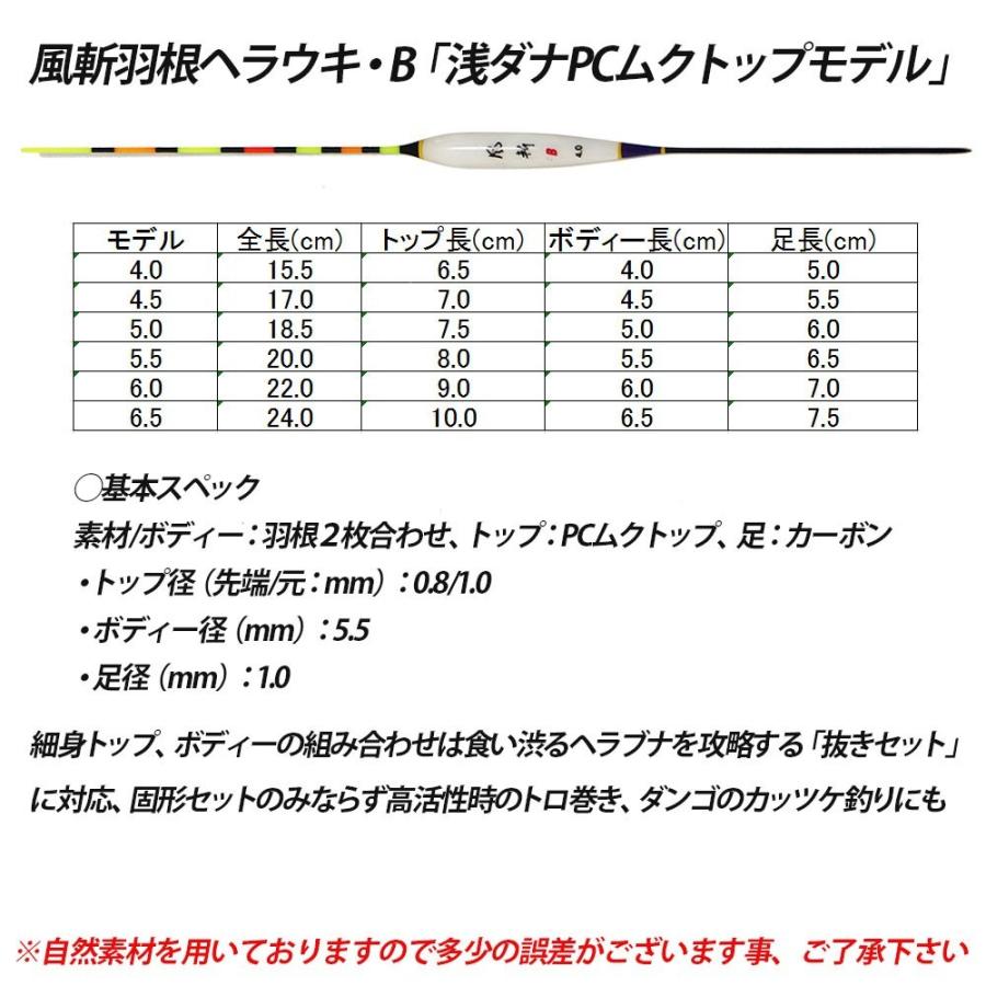 へら浮き セット 風斬 羽根ヘラウキb 浅ダナpcムクトップモデル 6本セット 107set ハイスペックモデル 107set おり釣具 ヤフー店 通販 Yahoo ショッピング