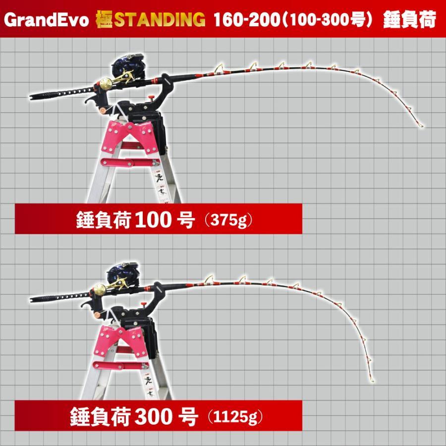 送料分 おり釣具 送料無料 極スタンディングタリカ20IIセット(2023fukuset001