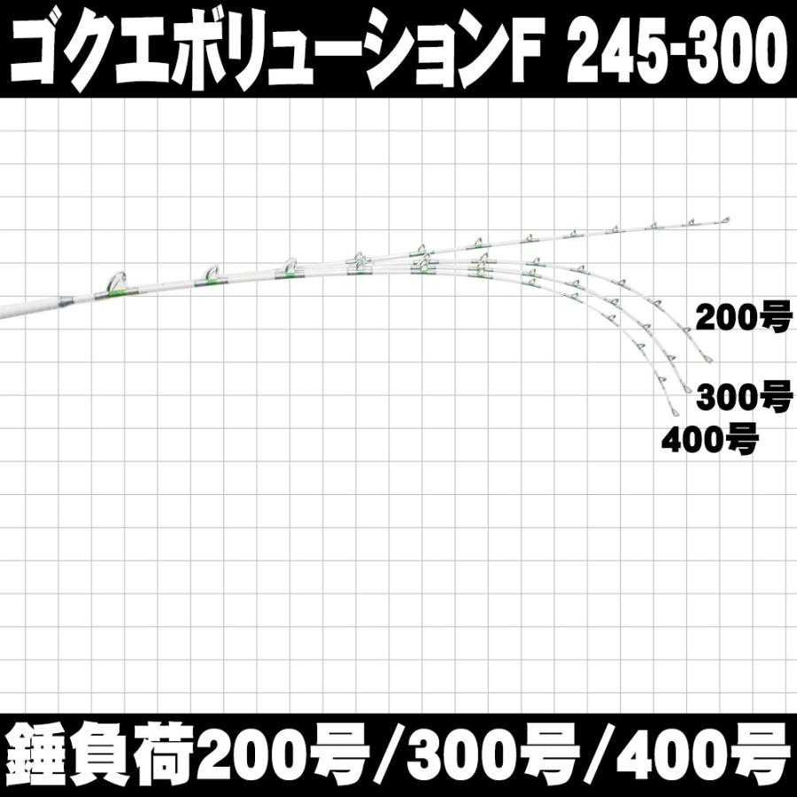 総糸巻 中深海・深海 GokuEvolution (ゴクエボリューション) 245-400