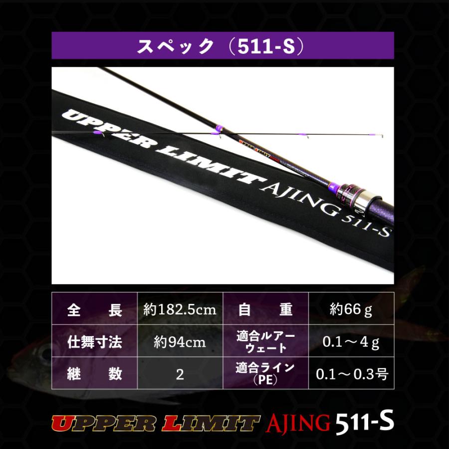 おり釣具 送料無料 アジング アッパーリミット 511-S ＆ Daiwa 月下