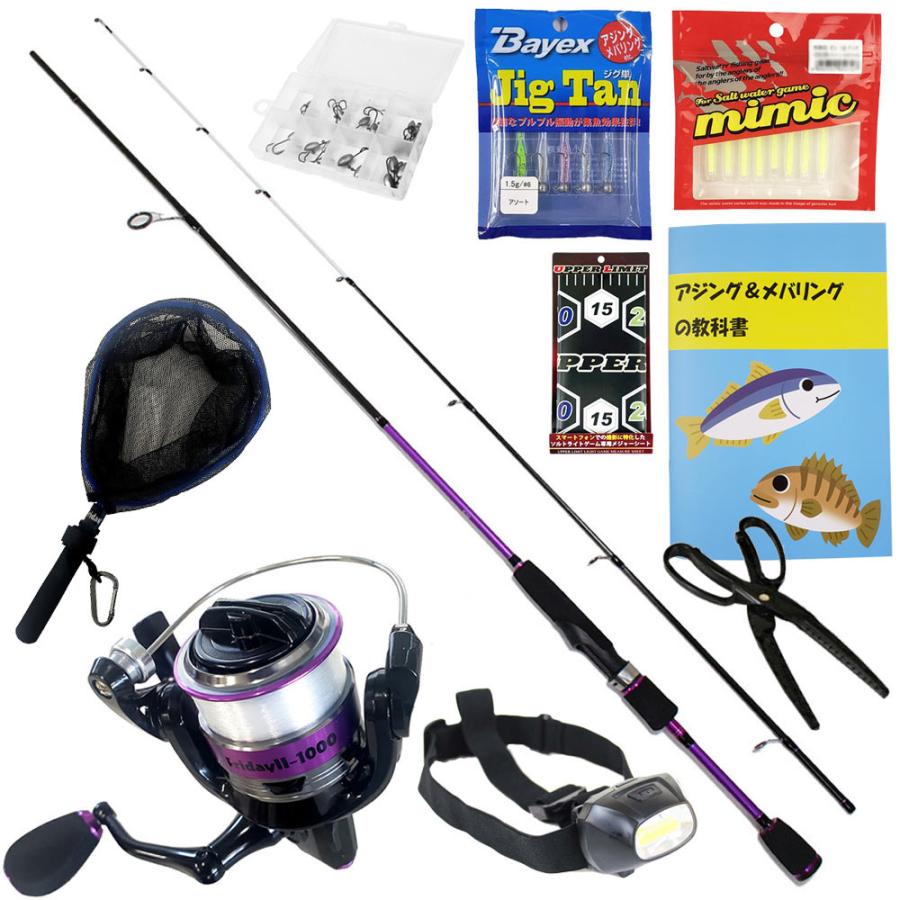 まる PVM22-1KJ 露出用丸形ボックス〈カブセ蓋〉 (1方出) 1個 未来