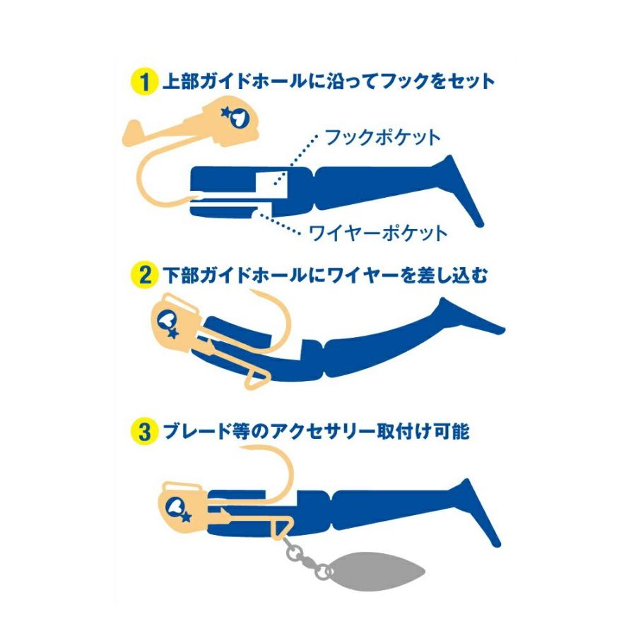 ブルーブルー ジョルムーア3 12g #02 ボートサイドブルー(blue-512443