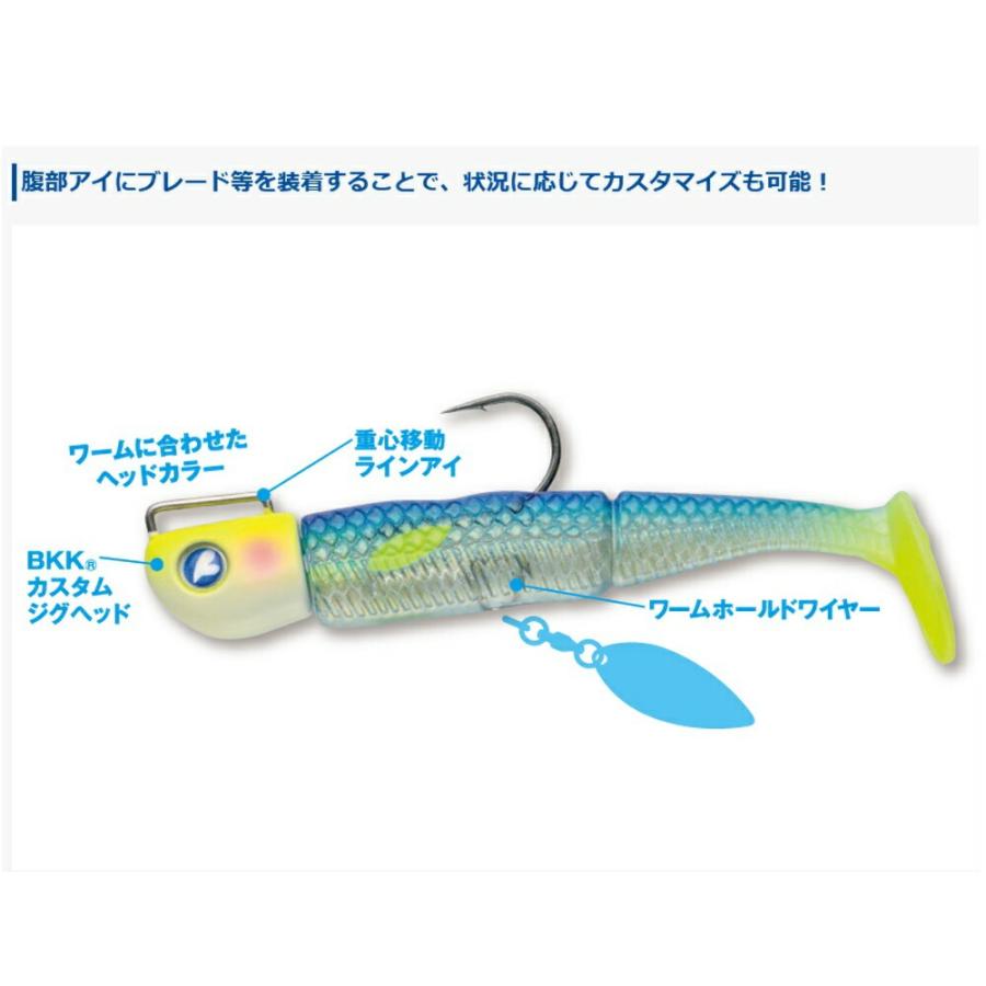 ブルーブルー ジョルムーア3 18g #12 ダーティー鮎(blue-512689)[M便 1