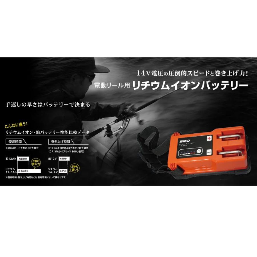 送料無料 Bmo Japan リチウムイオンバッテリー11 6ah チャージャー付 Bmo Bmo おり釣具 ヤフー店 通販 Yahoo ショッピング
