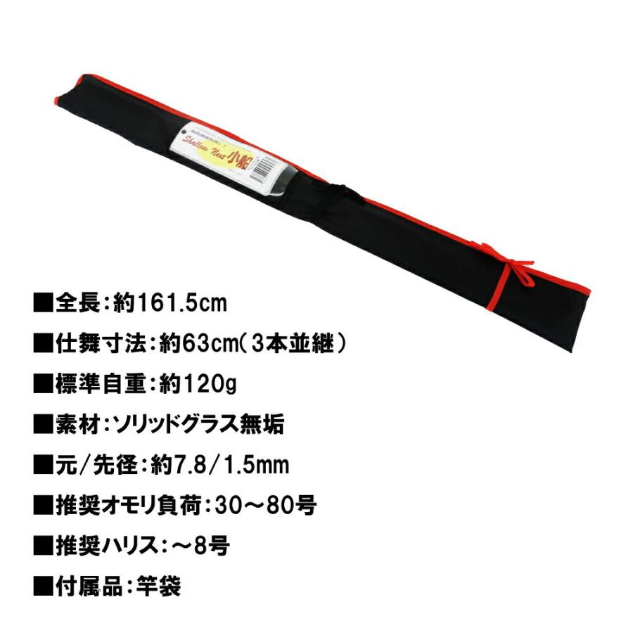 コンパクト 船釣りセット 超高感度先調lt シャローネクスト小船ff160 30 80号 Peライン付 ベイトリール Friday 150 Conpact Funeset 1 Conpact Funeset 1 おり釣具 ヤフー店 通販 Yahoo ショッピング