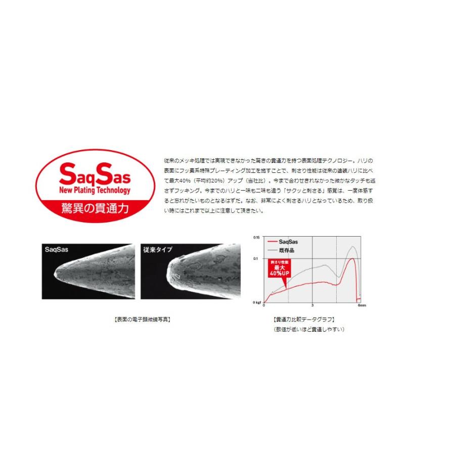 Cpost ダイワ エメラルダス イカメタルスッテ 56 夜光赤白 Da 1223 Da 1223 おり釣具 ヤフー店 通販 Yahoo ショッピング
