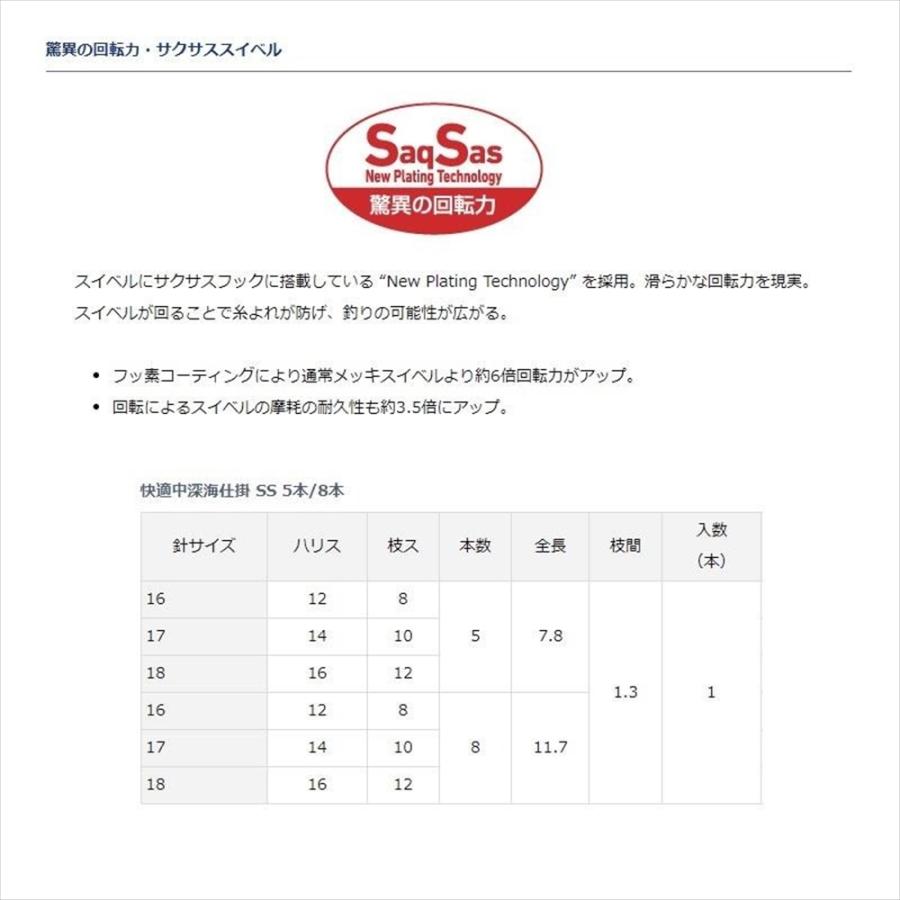 ダイワ 快適中深海仕掛 SS 5本 18-12-16-7.8(da-132612)[M便 1/20