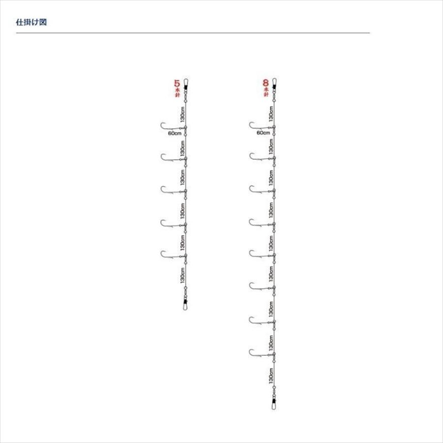 さき 2025 Kawasaki ZX636, K | JKBZXJJ13SA018382 | Bid History