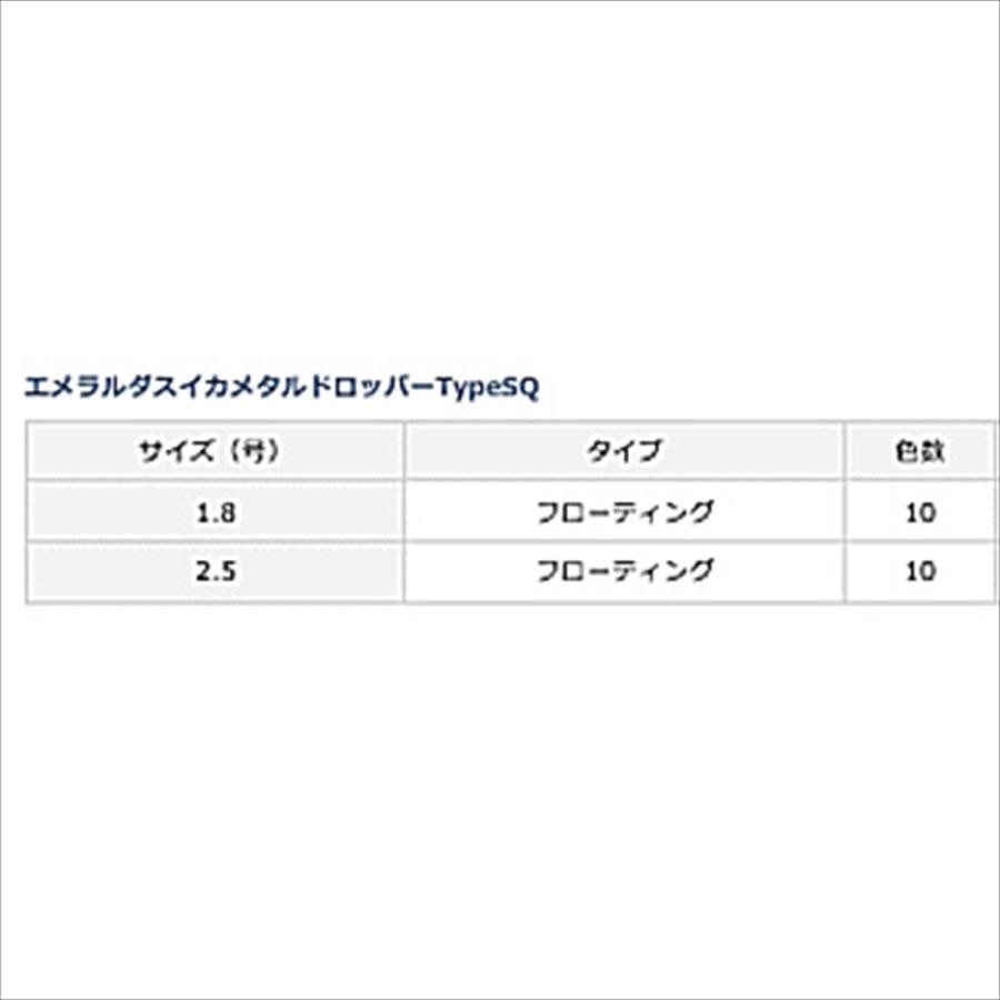 DAIWA（ダイワ） 超特価 エメラルダスイカメタルドロッパーTypeSQ F1.8
