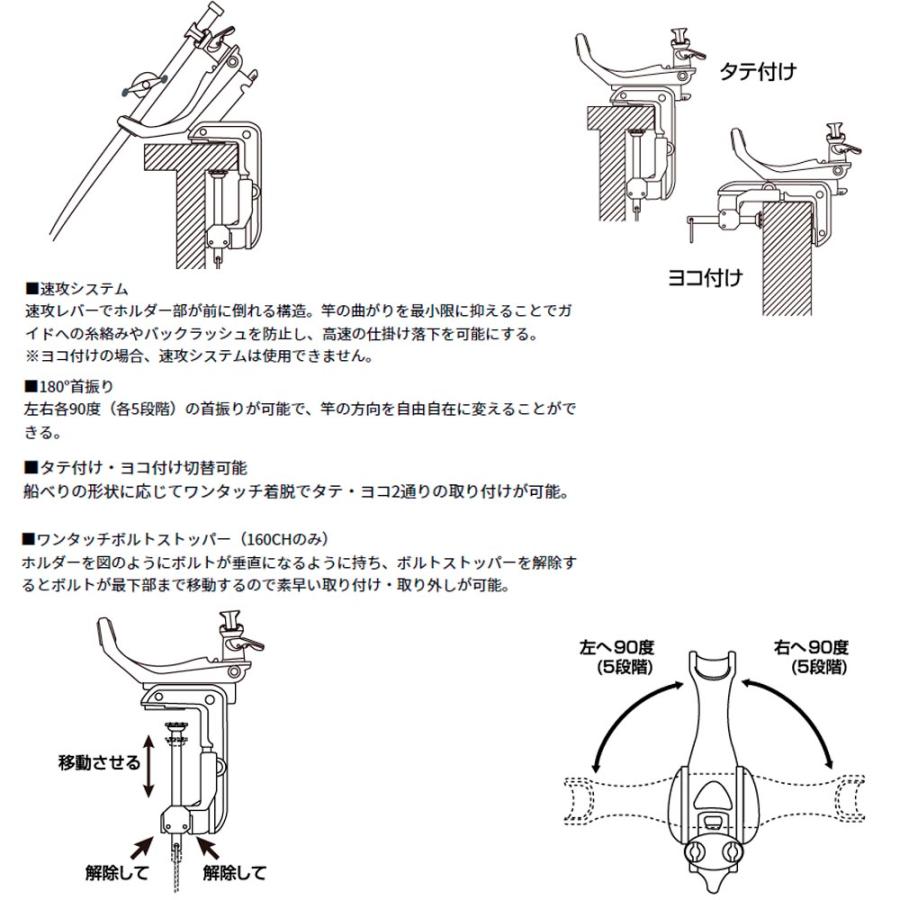 DAIWA（ダイワ） パワーホルダー 速攻 160CH-E レッド(da-691758) : 船