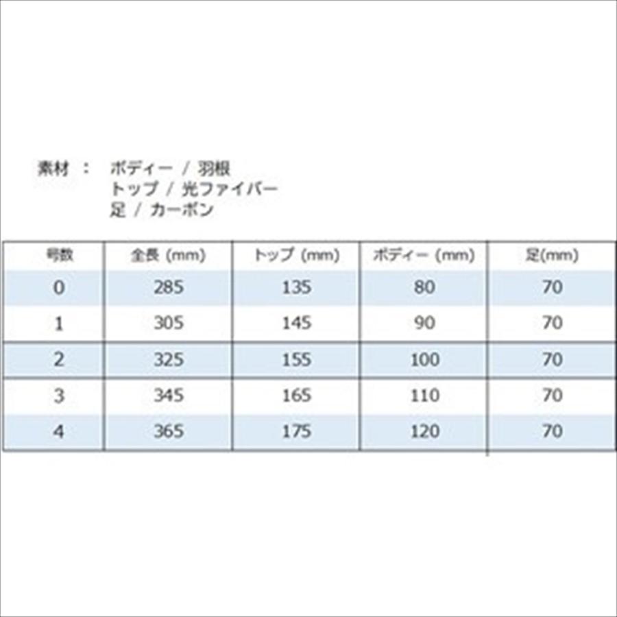 へら浮き　mai 　黒鯛野郎様オーダー専用ページ ダイシン へらウキ 攻志 ナイター浮子(daishin-ko) : 船竿 沖釣り 船