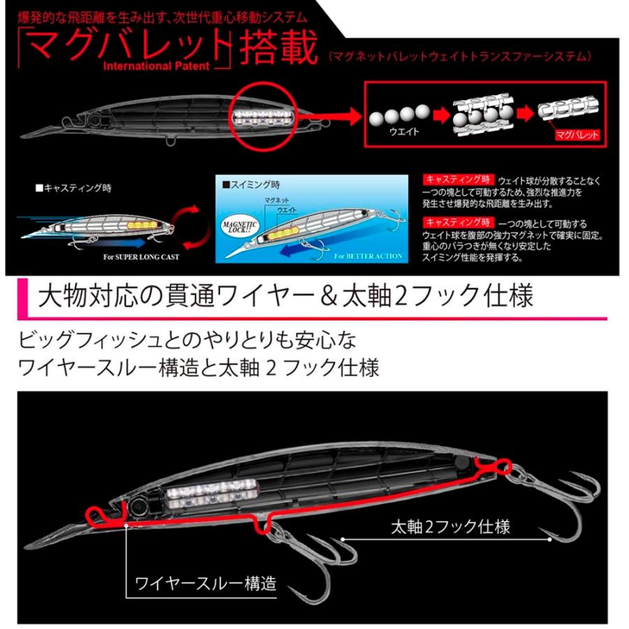 HARDCORE DUEL F1242 ハードコア バレットファスト S100 5 HPI ピンク