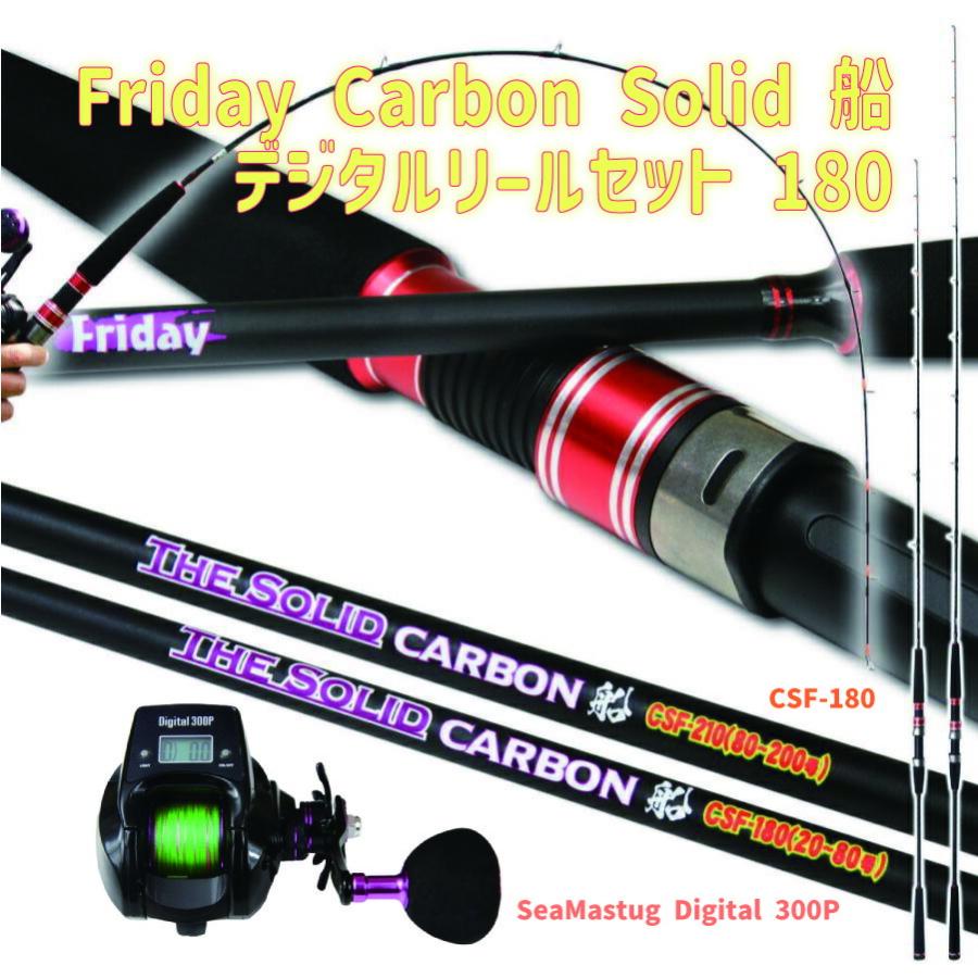 おり釣具 船釣りセット Friday Carbon Solid 船 デジタルリールセット 